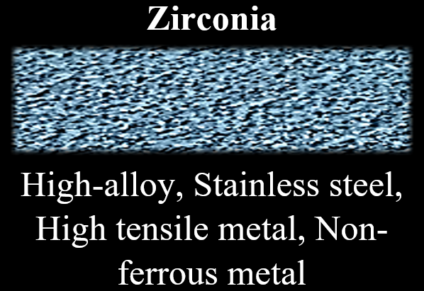 grain: Zirconia